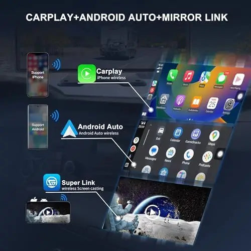 YTYIN Truck Camera System 4CH 1080P Dash Cam Wireless CarPlay