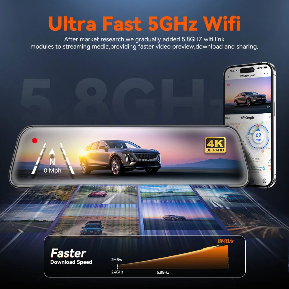 Wolfbox G930 4K Dash Cam With Rear Camera And Parking
