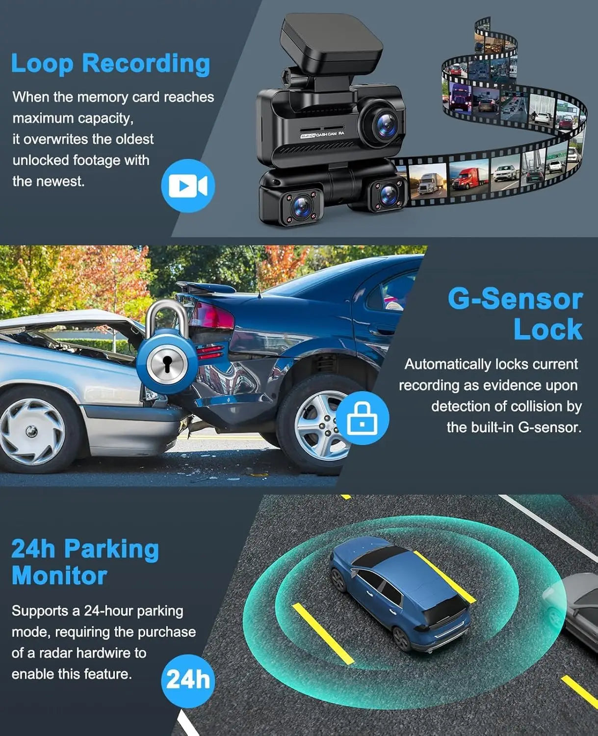 Kankeirr 4 Channel Dash Cam 360 Front Rear Inside 4K