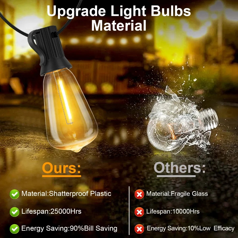 Solar LED String Lights ST38 Patio Light USB Recharger 8 Light Modes Remote Control Garden Weatherproof Hanging Light