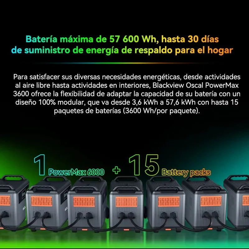 CHUBAN PowerMax 6000 Portable Power Station 6000W 3.6kWh