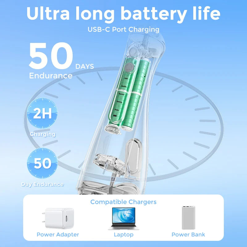 Sejoy Cordless Oral Irrigator Water Flosser 6 Cleaning Modes 350ml Tank IPX7 Waterproof for Home Travel