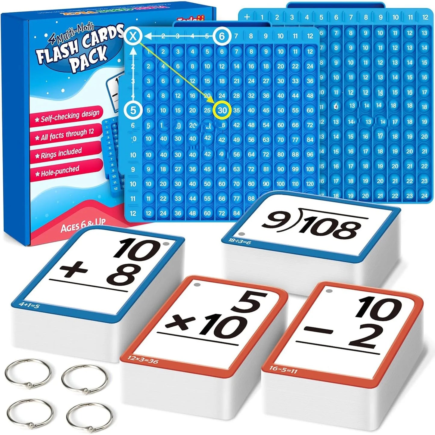 Multiplication Flash Cards for Home School and Nursery