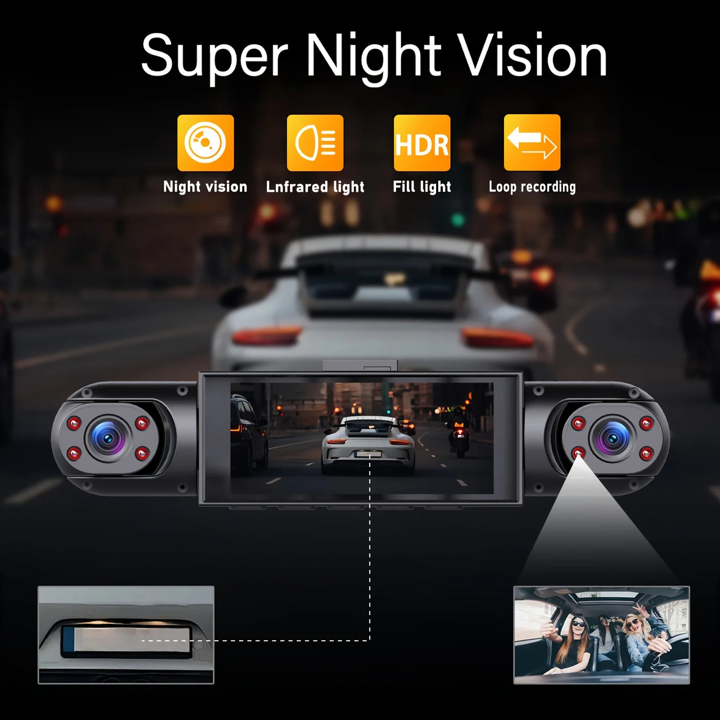 BCUOZ 360 Panoramic Dash Cam Kit Front 1080P Rear 720P