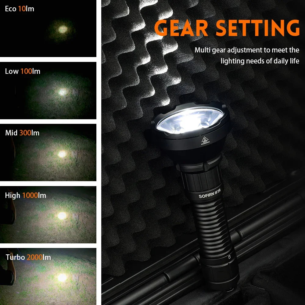 Sofirn SF26 2000lm SFT40 LED 6000K Tactical Flashlight Type C Rechargeable 21700 Battery Portable Camping EDC Torch