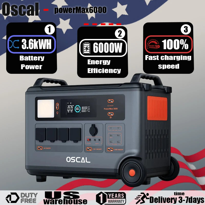 CHUBAN PowerMax 6000 Portable Power Station 6000W 3.6kWh