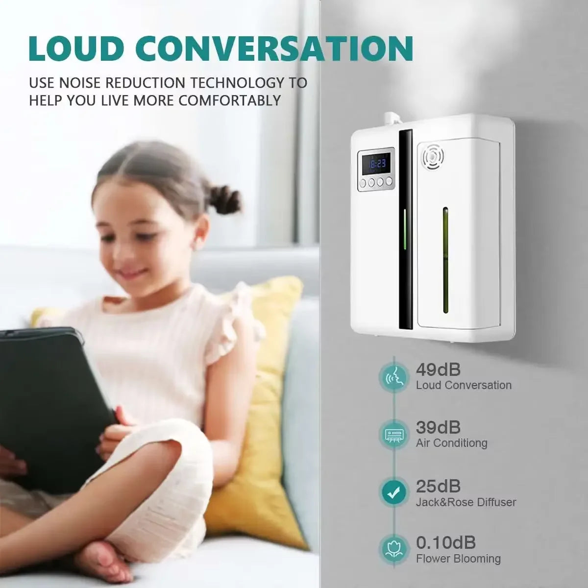 Namste Bluetooth Aroma Diffuser Wall Mount Home Use