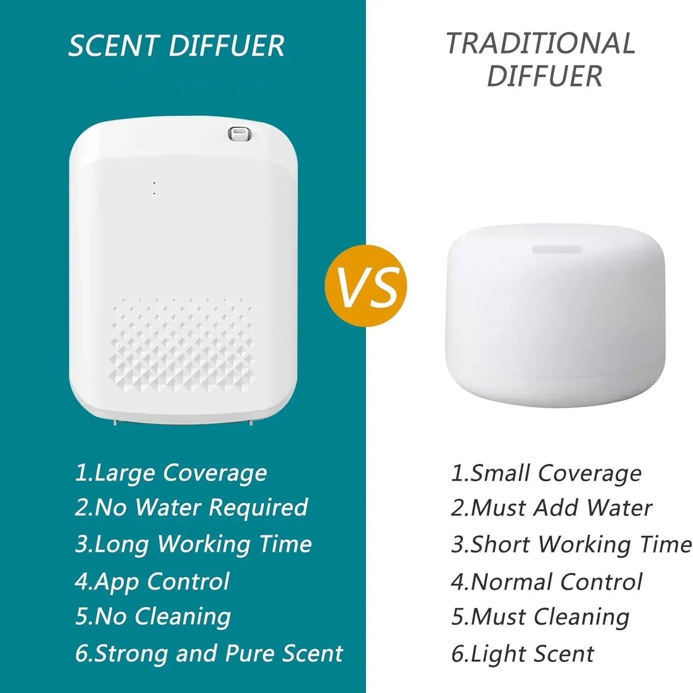 LUXPERFUME NAMSTE Perfume Fragrance Diffuser 400ml Electric Wall Mounted Essential Oil Diffuser for Home and Hotel