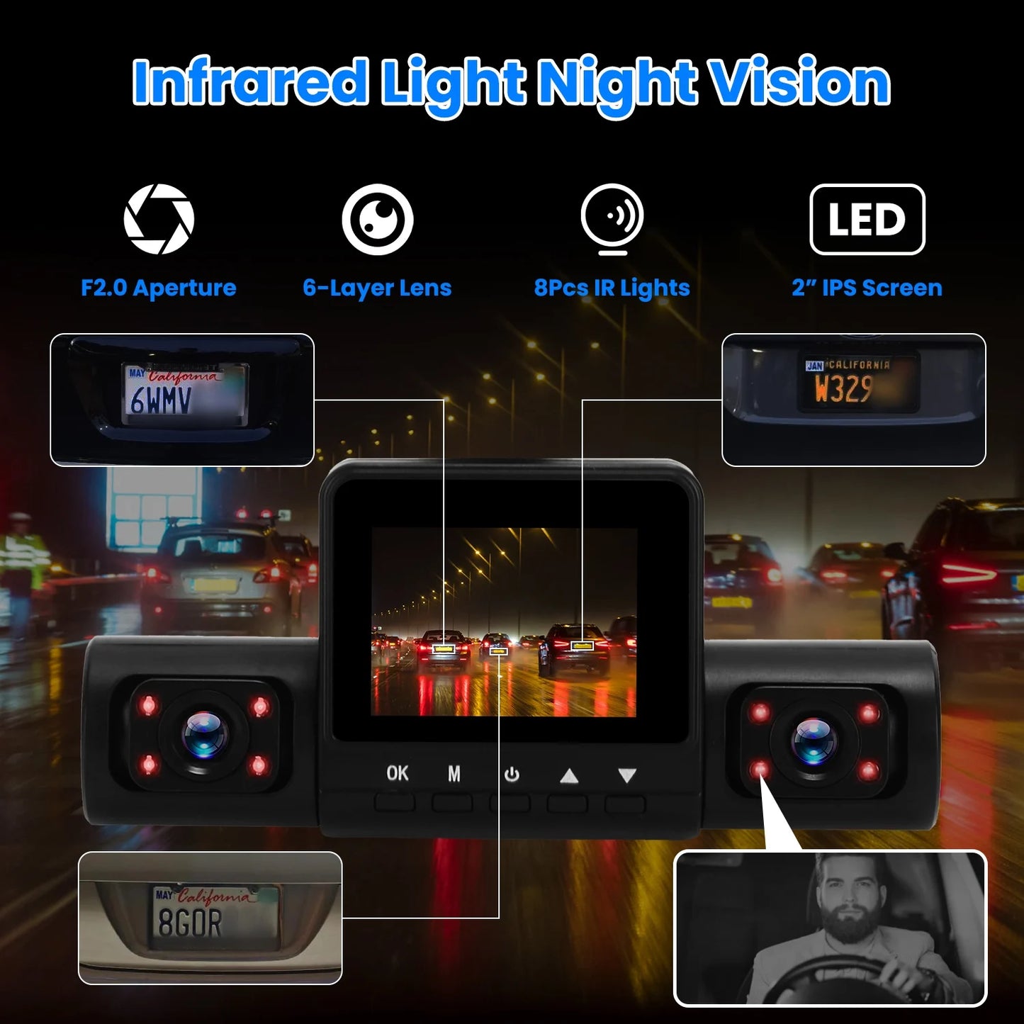 4 Channel 360 Dash Cam Front Rear IR Night Vision