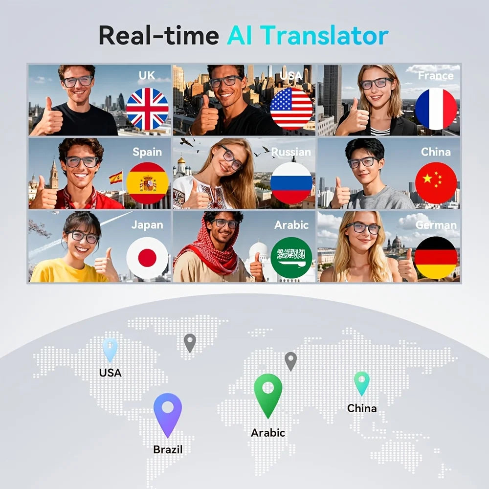 SENBONO AI Smart Glasses With HD Camera And Translation