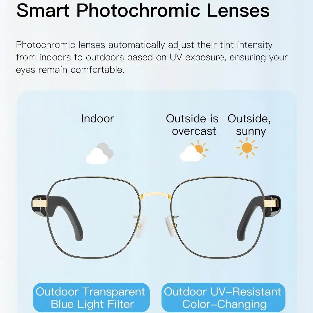Giinova AI Smart Glasses Real Time Translation 160 Languages