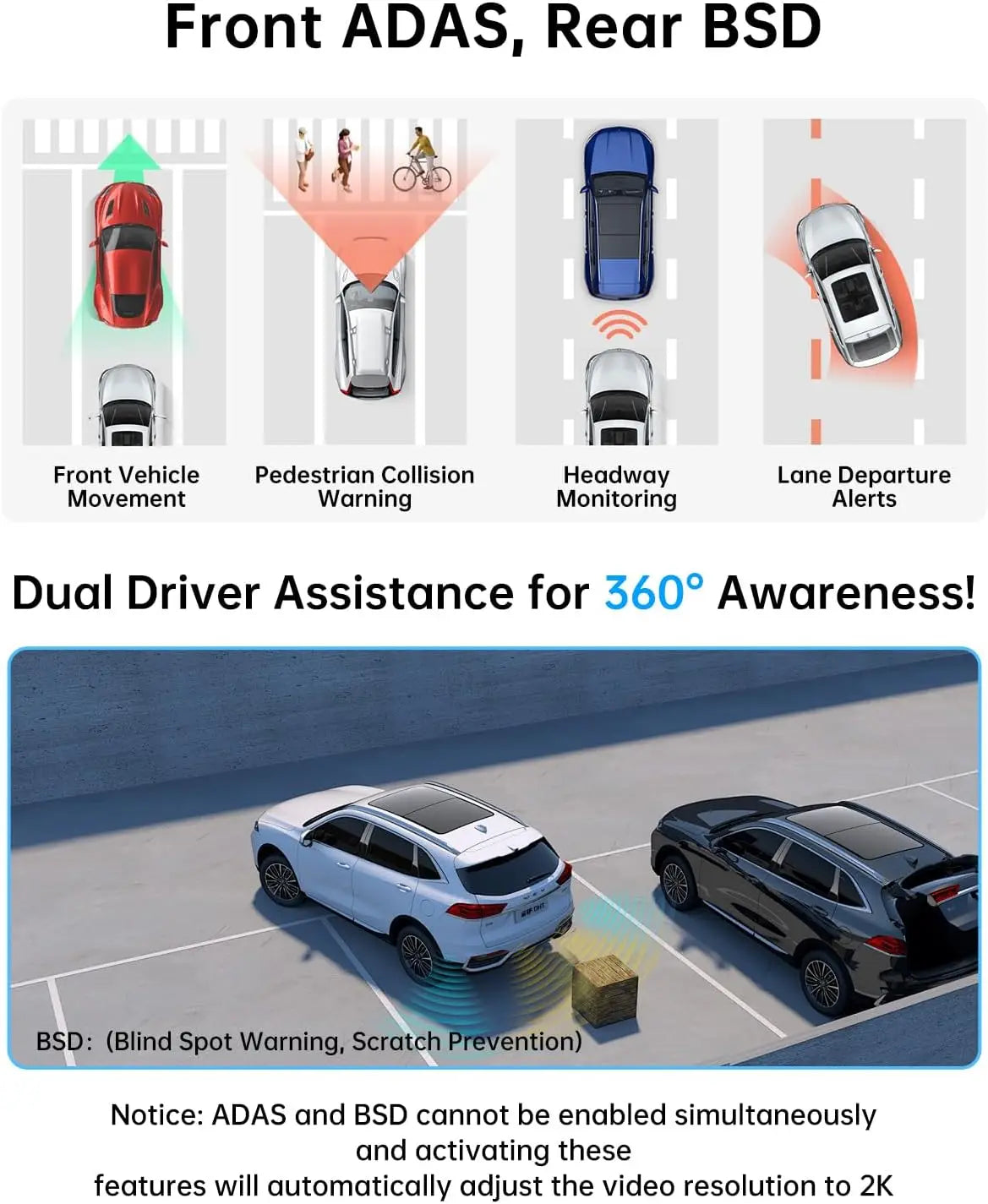 Kankeirr 5G WiFi Dash Cam Front And Rear UltraHD 4K
