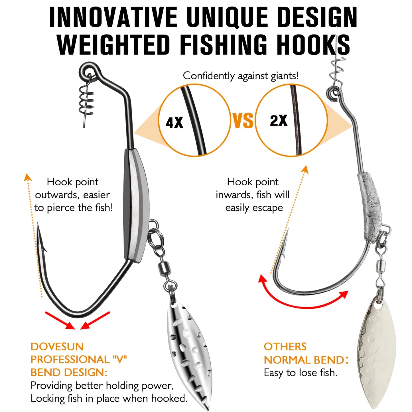 Dovesun 12PCS Underspin Weighted Swimbait Hooks Weighted Fishing Hooks Saltwater Freshwater Worm Weedless Hooks for Bass Fishing