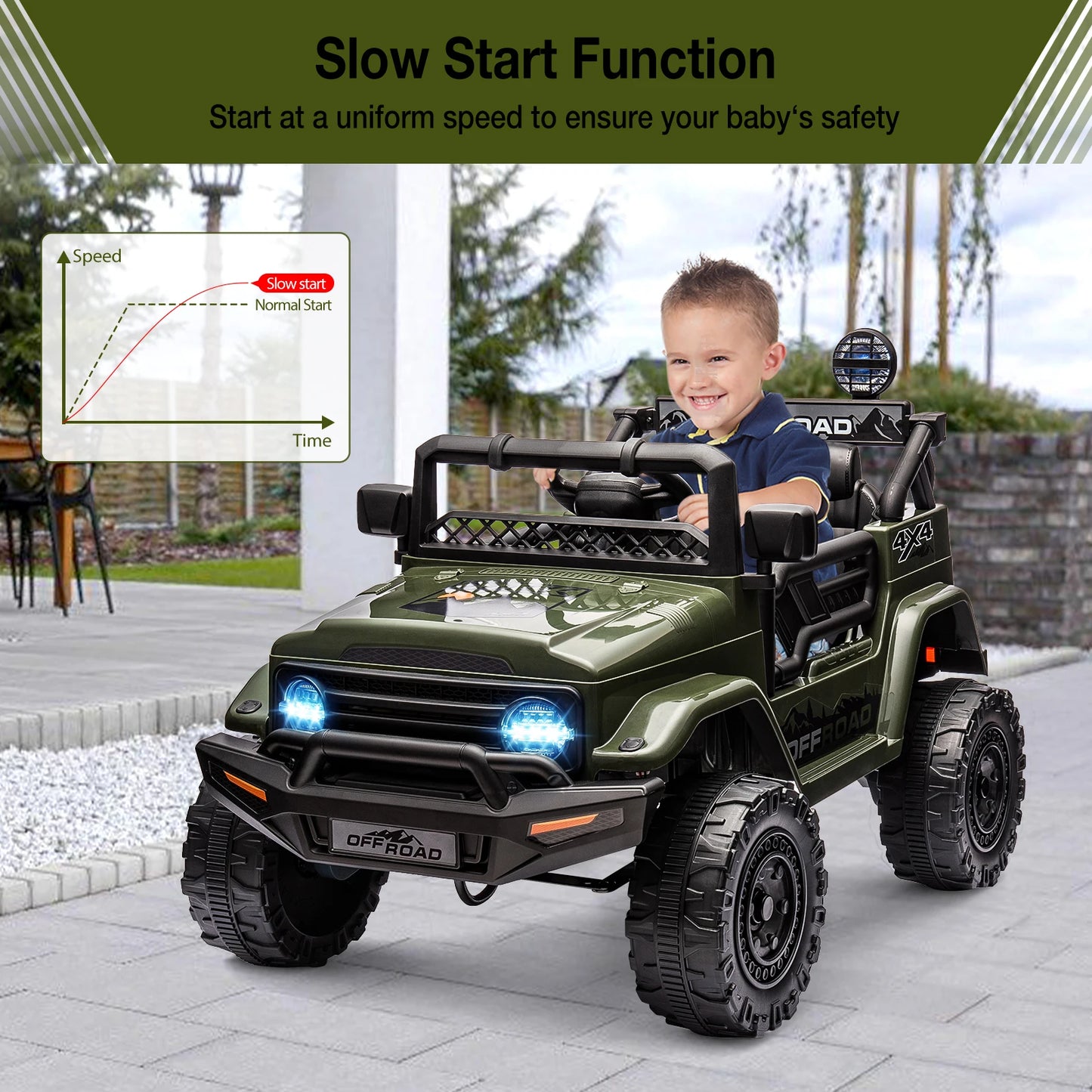 HiMISSE 12V Kids Ride On Truck With Remote Led Lights