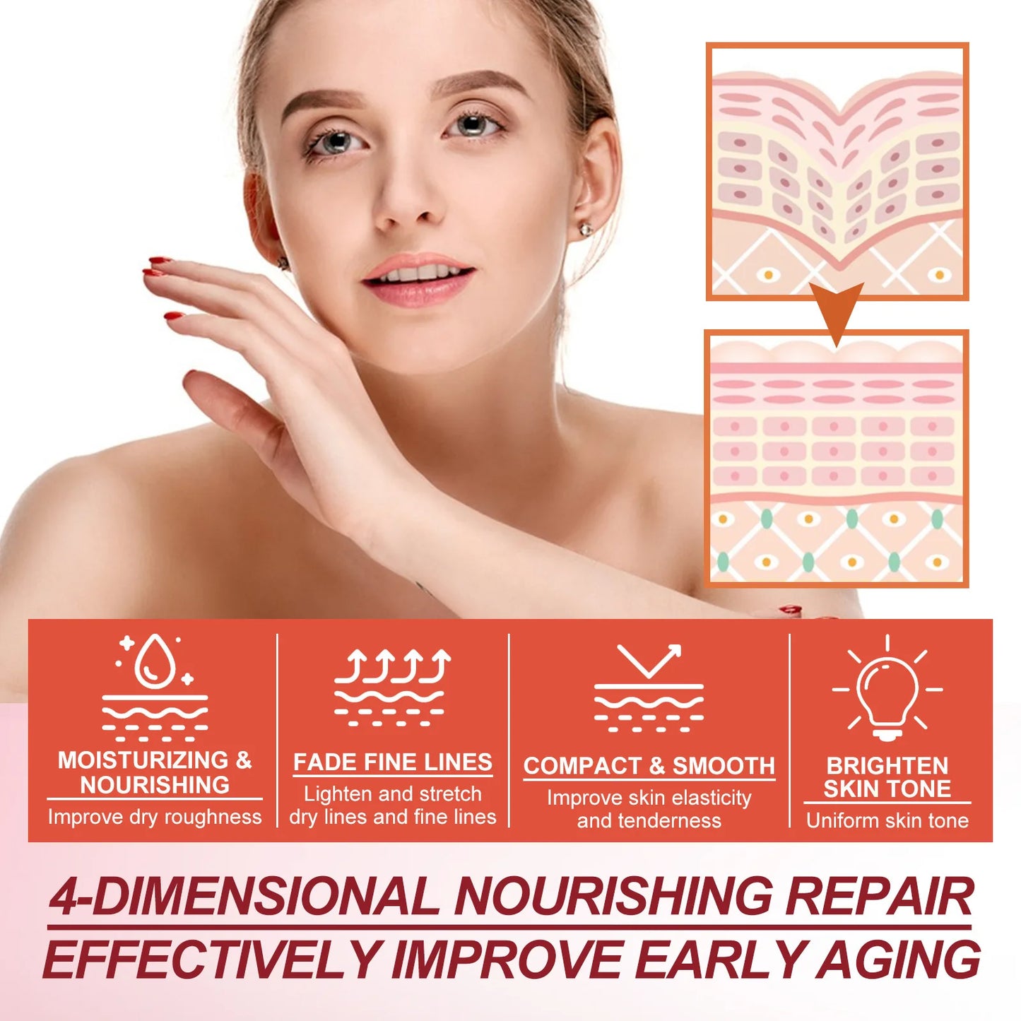 Eelhoe Anti Wrinkle Retinol Facial Cream With Collagen Dragon Blood