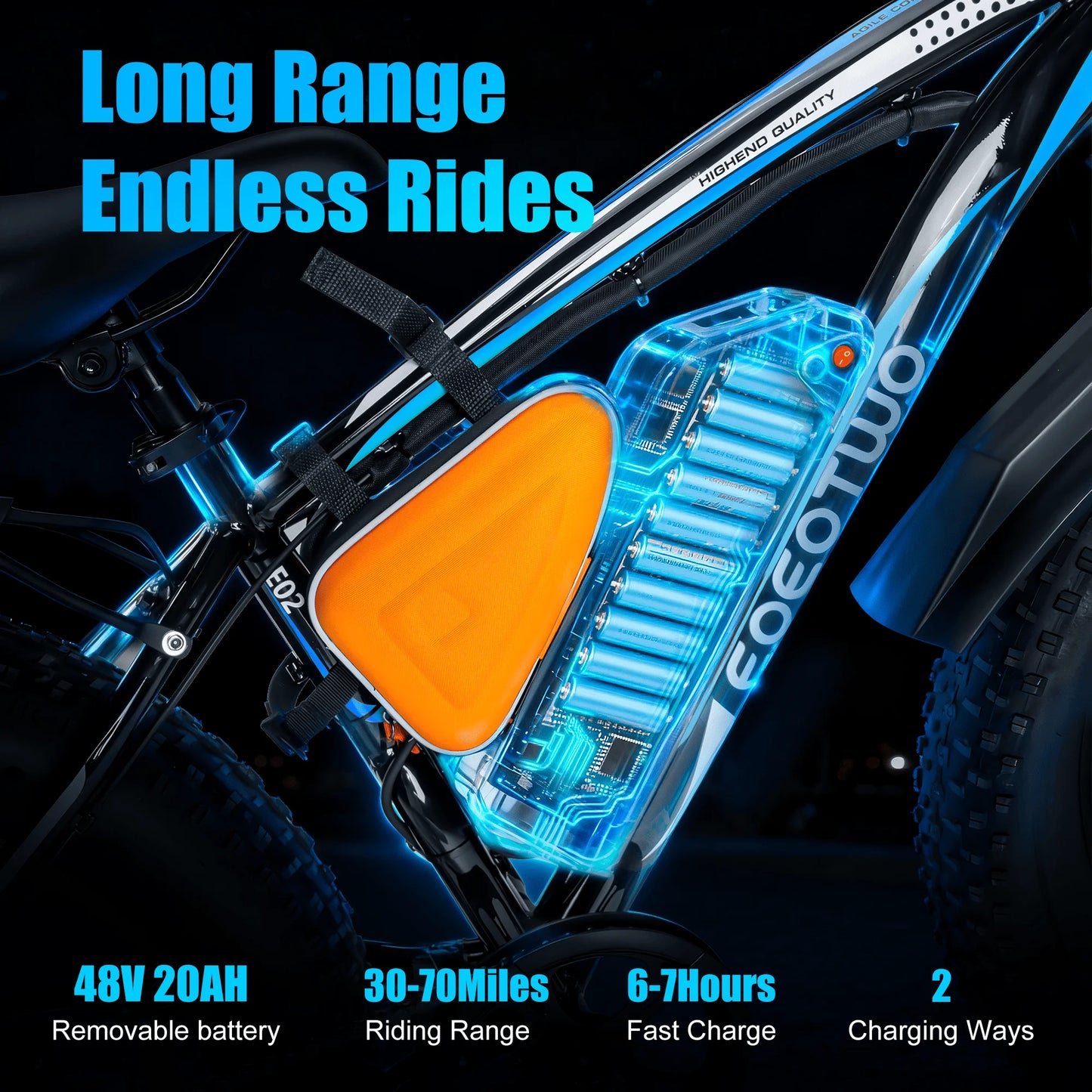 EOEOTWO Electric Fat Tire Bike 1500W Peak 960Wh Battery 30MPH