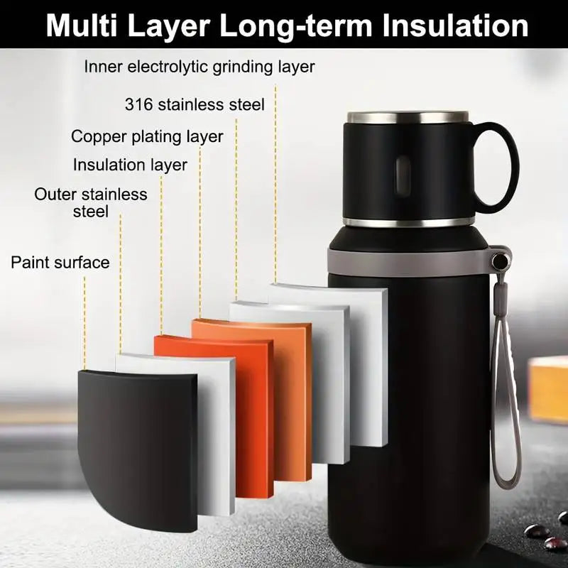 Premium Stainless Steel Vacuum Insulated Thermal Travel Mug