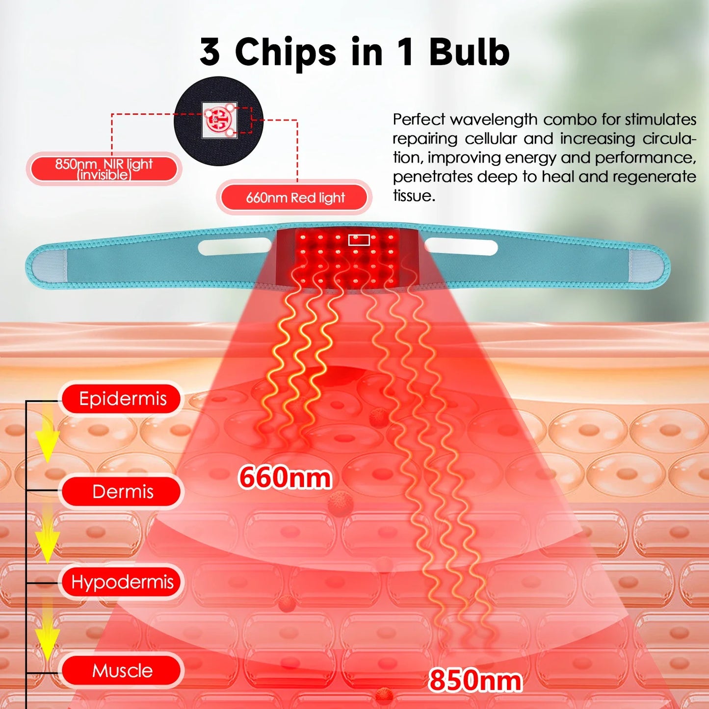 Red Light Therapy Infrared Therapy Lifting Firming Skin Chin Neck Home Use Neck Heating Belt Therapy Neck Pain Relief Wrap 660NM