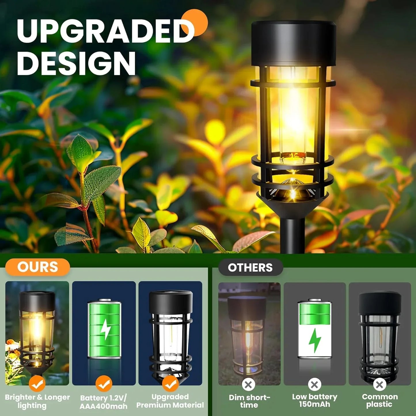 4 Sets Outdoor Solar Street Lights Waterproof Landscape Path Yard Sidewalk Warm White LED Bulbs Included