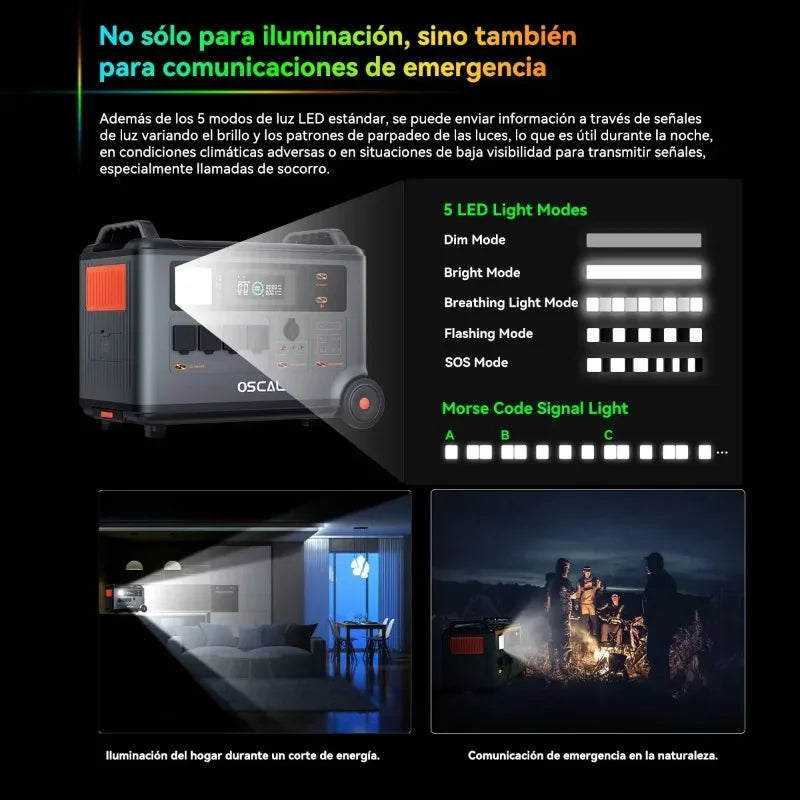 CHUBAN PowerMax 6000 Portable Power Station 6000W 3.6kWh