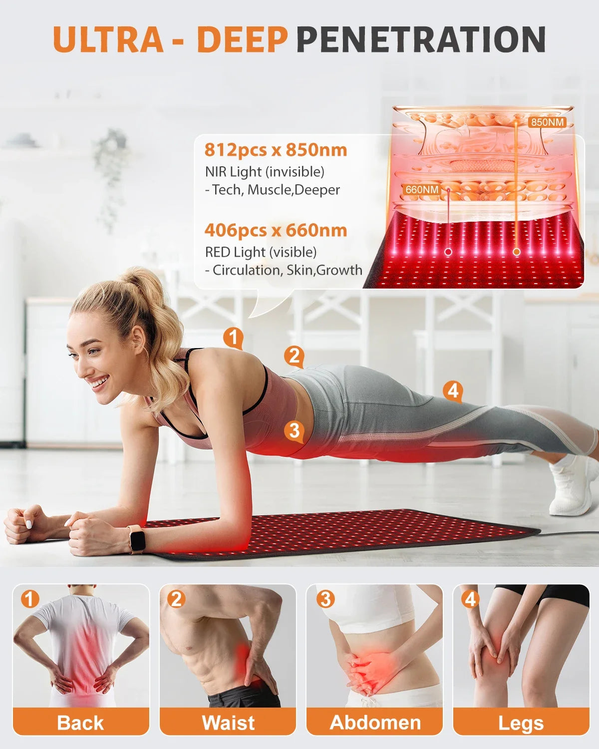 406pcs Leds Red Light Therapy Heating Larger Pad 660nm Waist Back Shoulder Muscle Pain YogaMat Relief Relax Infrared Light 850nm