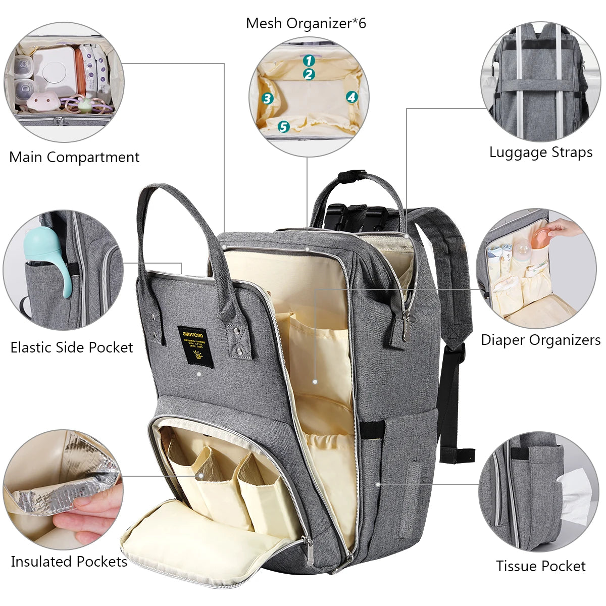 Sunveno Diaper Bag Backpack Multifunction Travel Bag