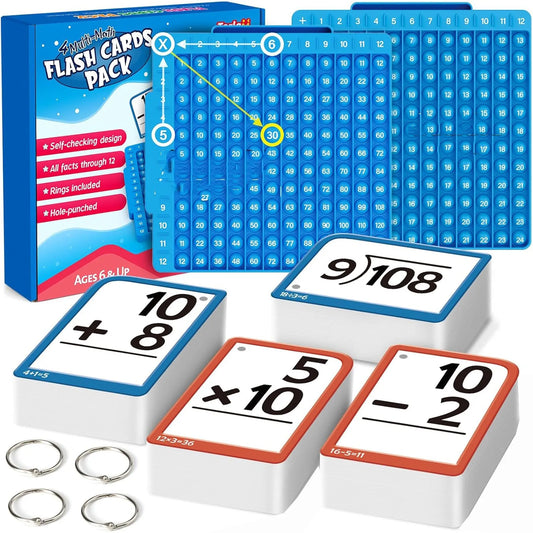Multiplication Flash Cards for Home School and Nursery