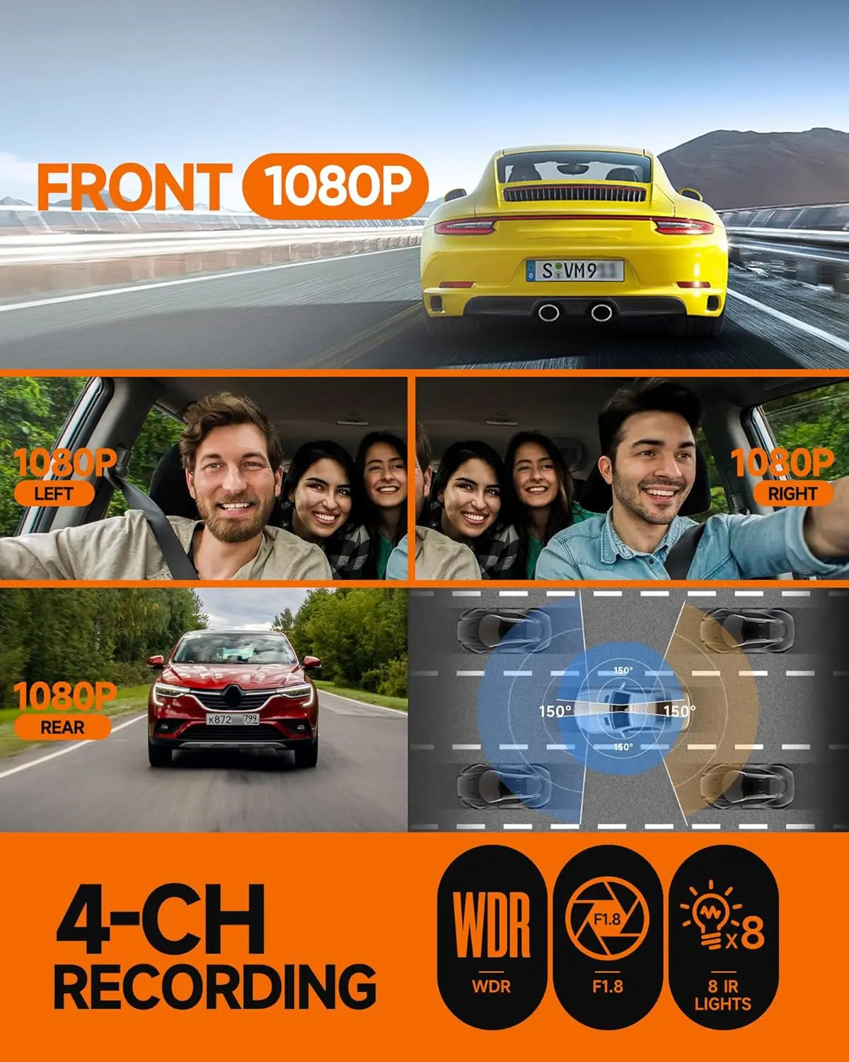 Kankeirr 360 Degree Dash Cam Front and Rear FHD 1080P