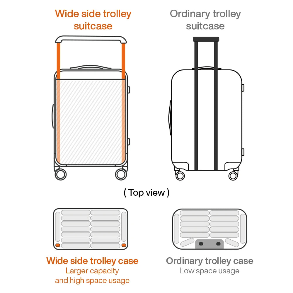 Mixi Hardside Luggage Carry On Cabin Spinner Wheels
