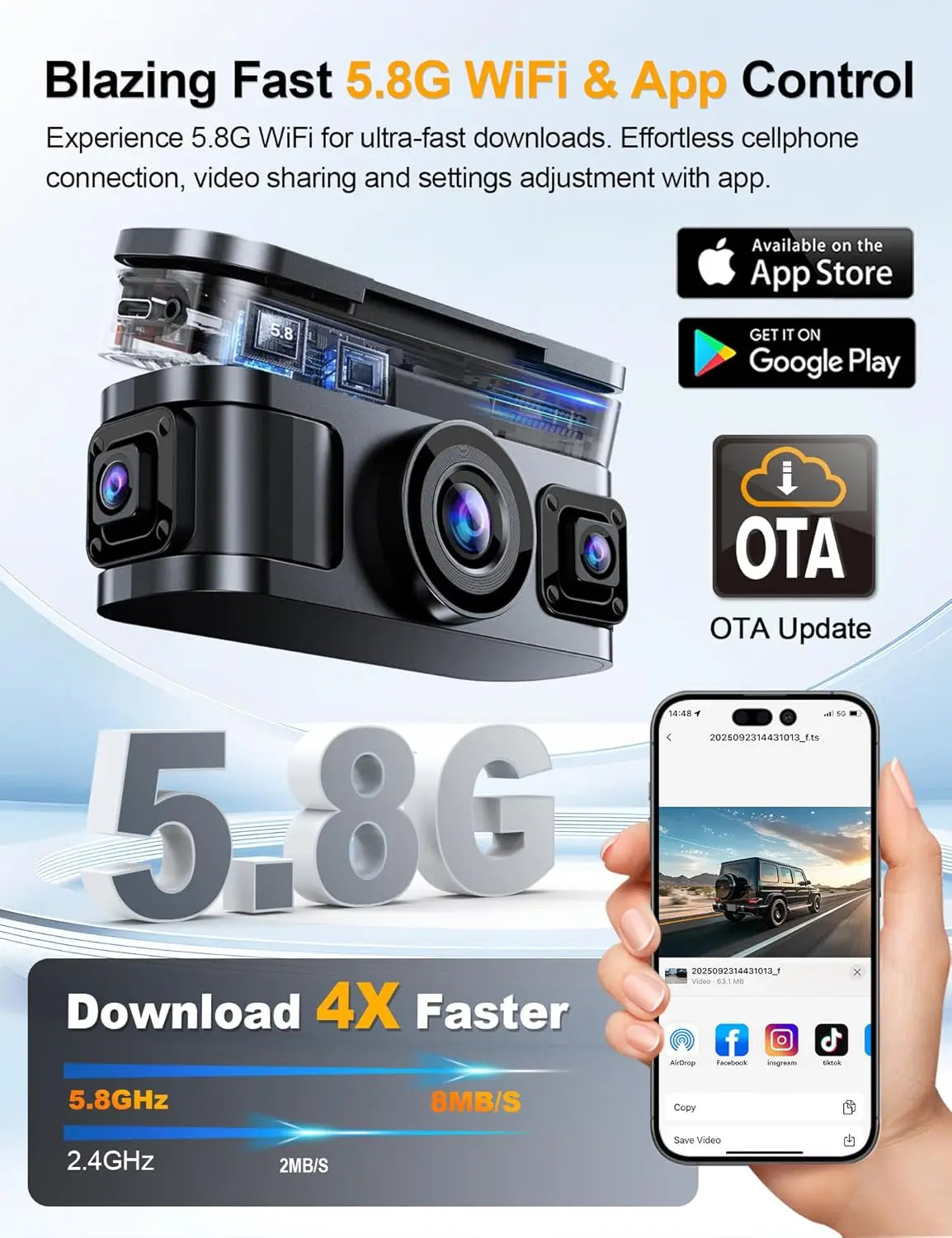 4K 360 Dash Cam Front Rear Interior Left Right GPS