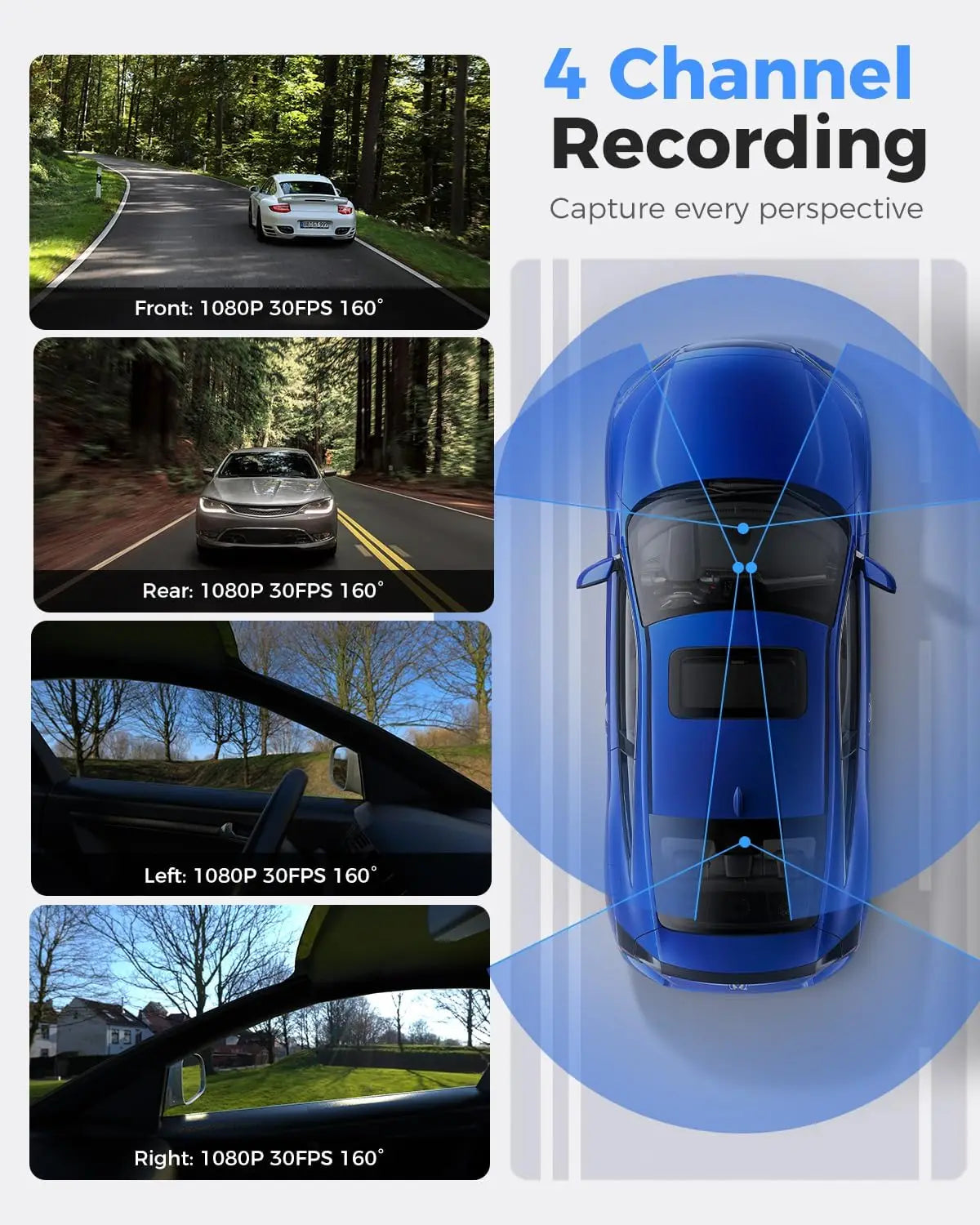 Kankeirr 360 View Dash Cam Front Rear Inside Camera