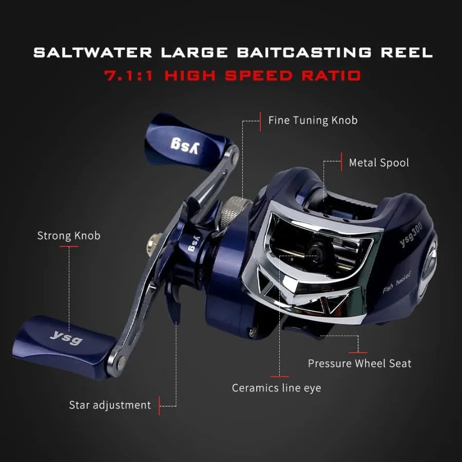 Hign-concerned Telescopic Fishing Rod and Baitcasting Reel
