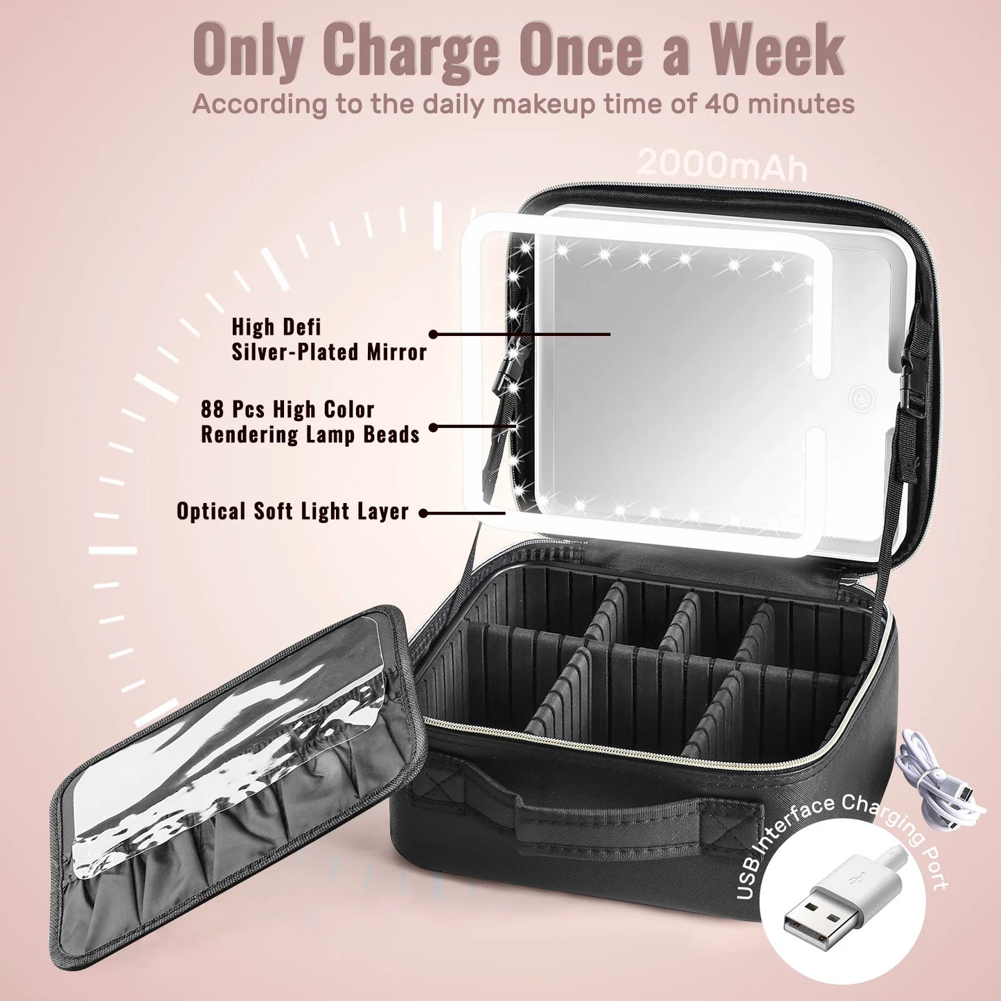 CN Travel Makeup Bag With LED Mirror And Adjustable Dividers