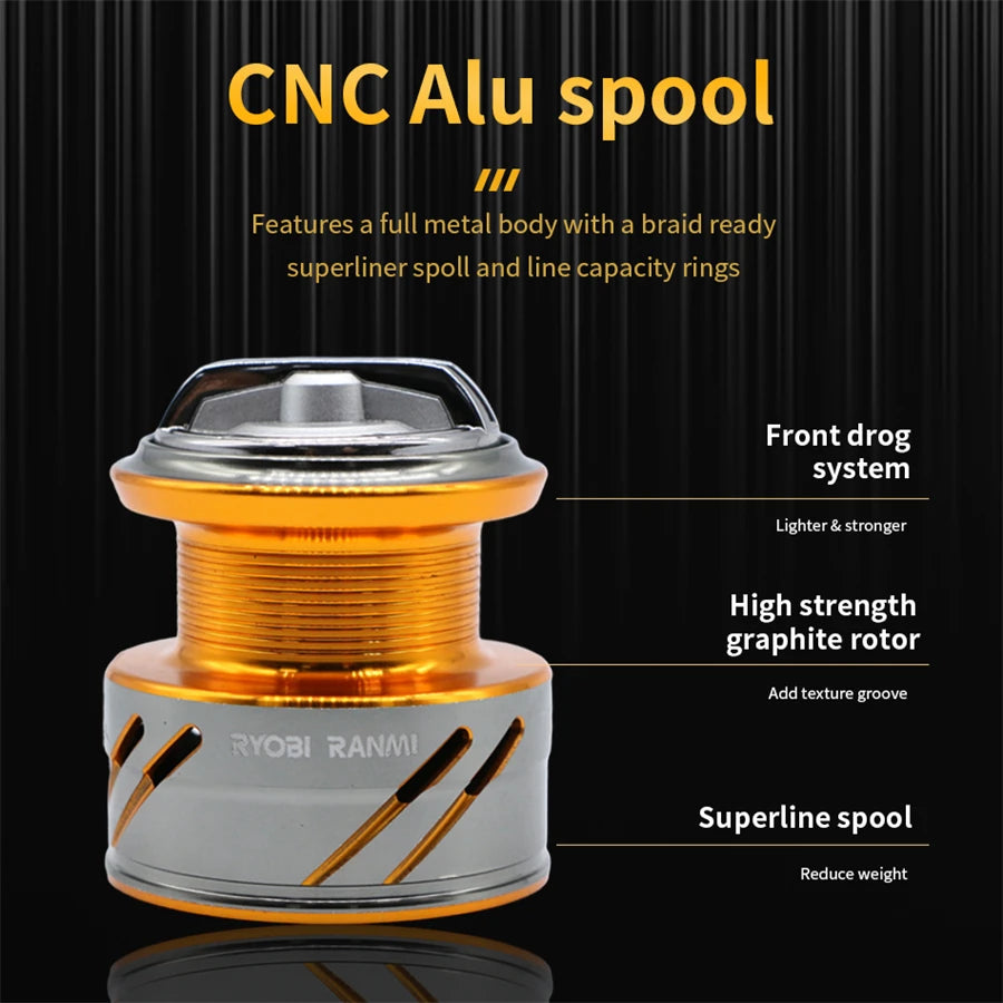 TC Spinning Fishing Reels With Metal Spool Interchangeable For Freshwater And Saltwater Trout Carp Spinning Reel