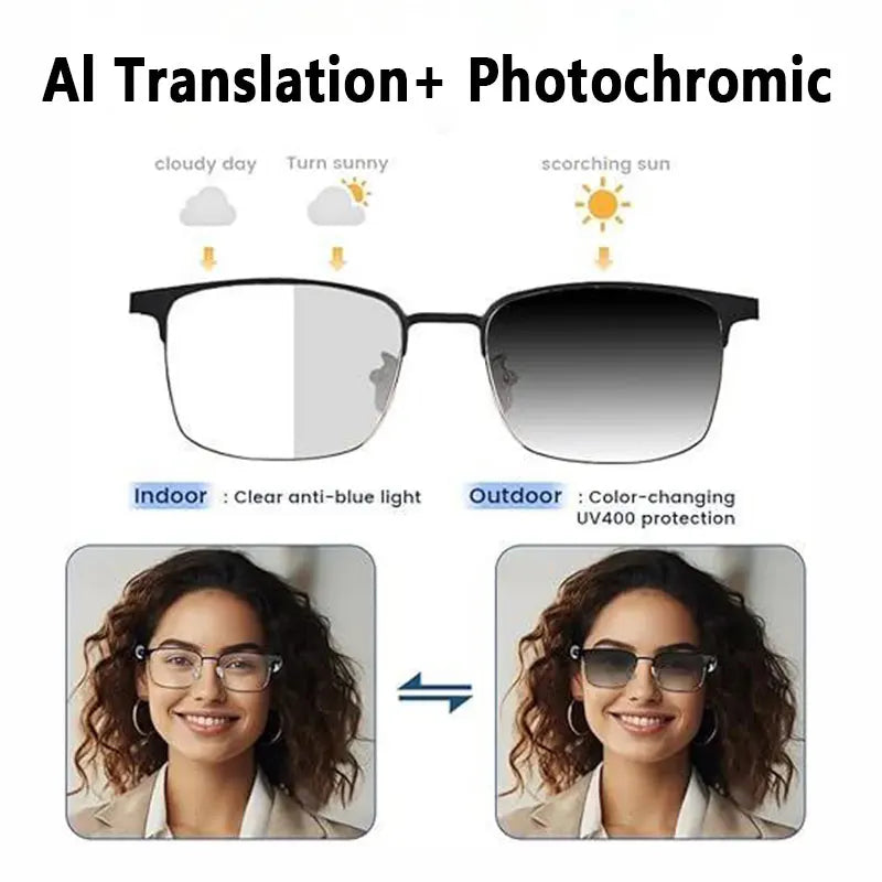 Giinova Smart Glasses With App Translation And Open Ear Audio