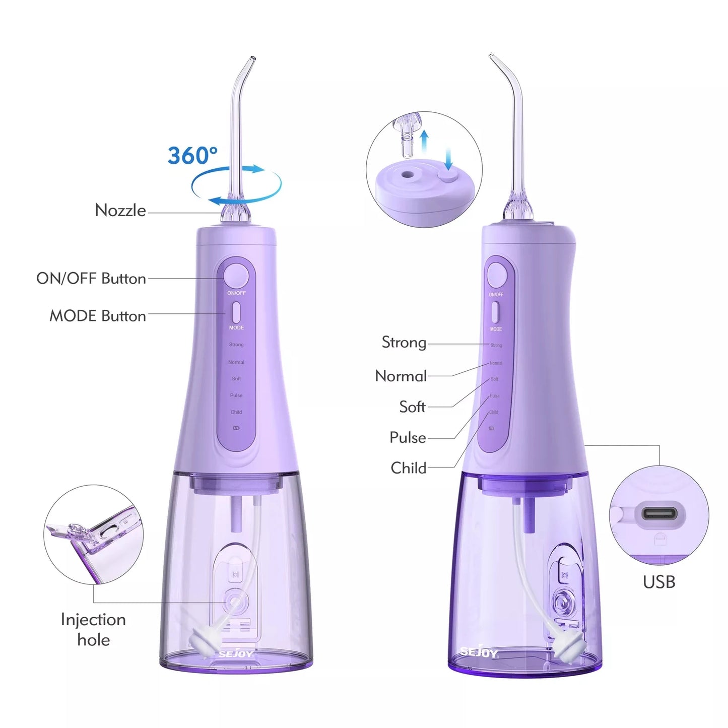 Sejoy Cordless Water Flosser Oral Irrigator With 5 Modes And 5 Nozzles Braces Care Travel And Home Use