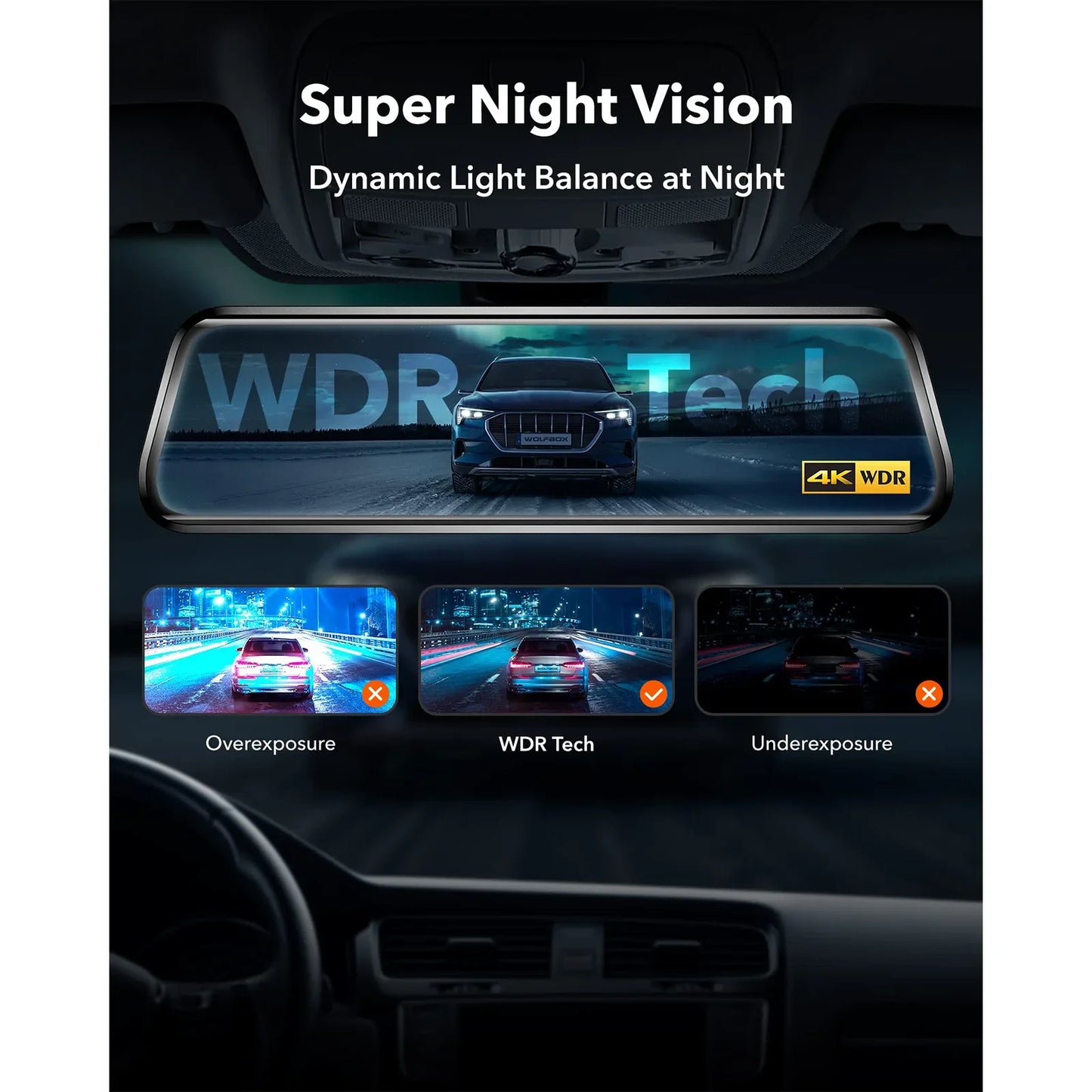 Wolfbox G930 4K Dash Cam With Rear Camera And Parking
