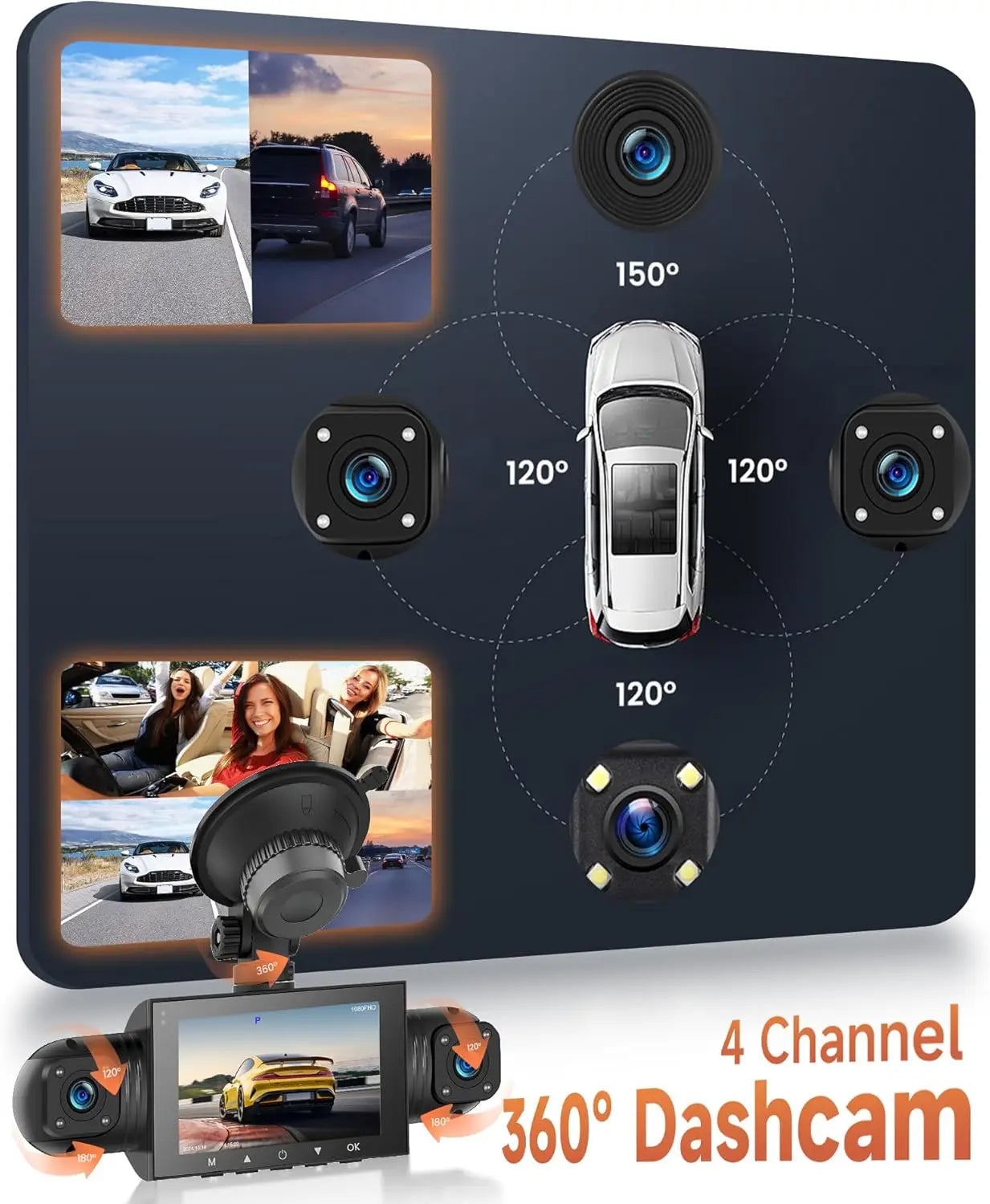 Kankeirr 360 Degree 4 Channel Dash Cam Front Rear Night Vision Recording