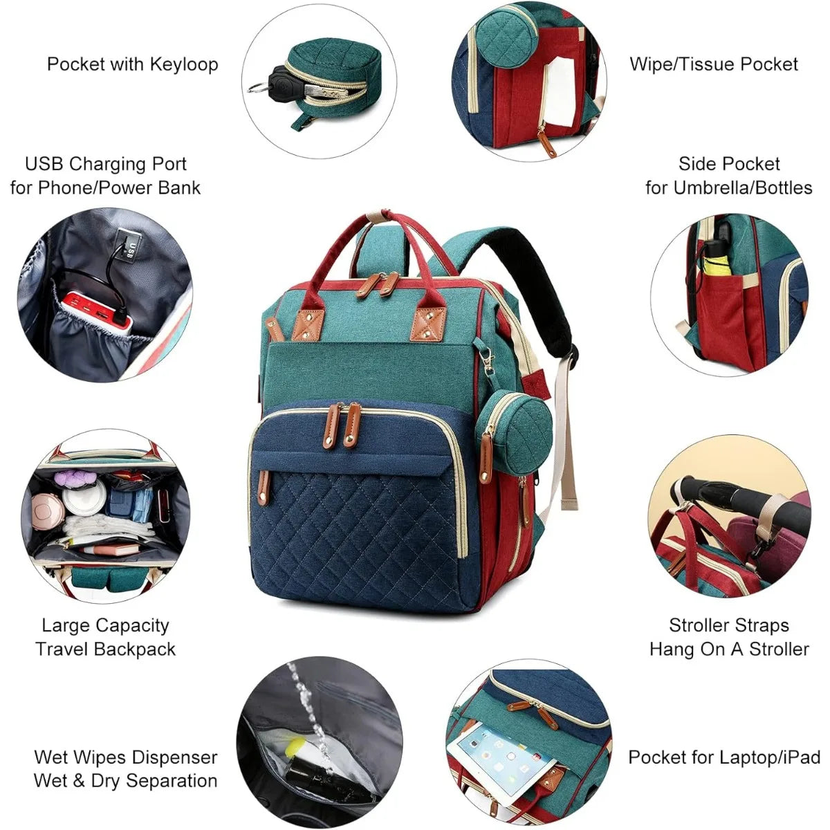 3 In 1 Diaper Bag With Changing Station Backpack For Travel