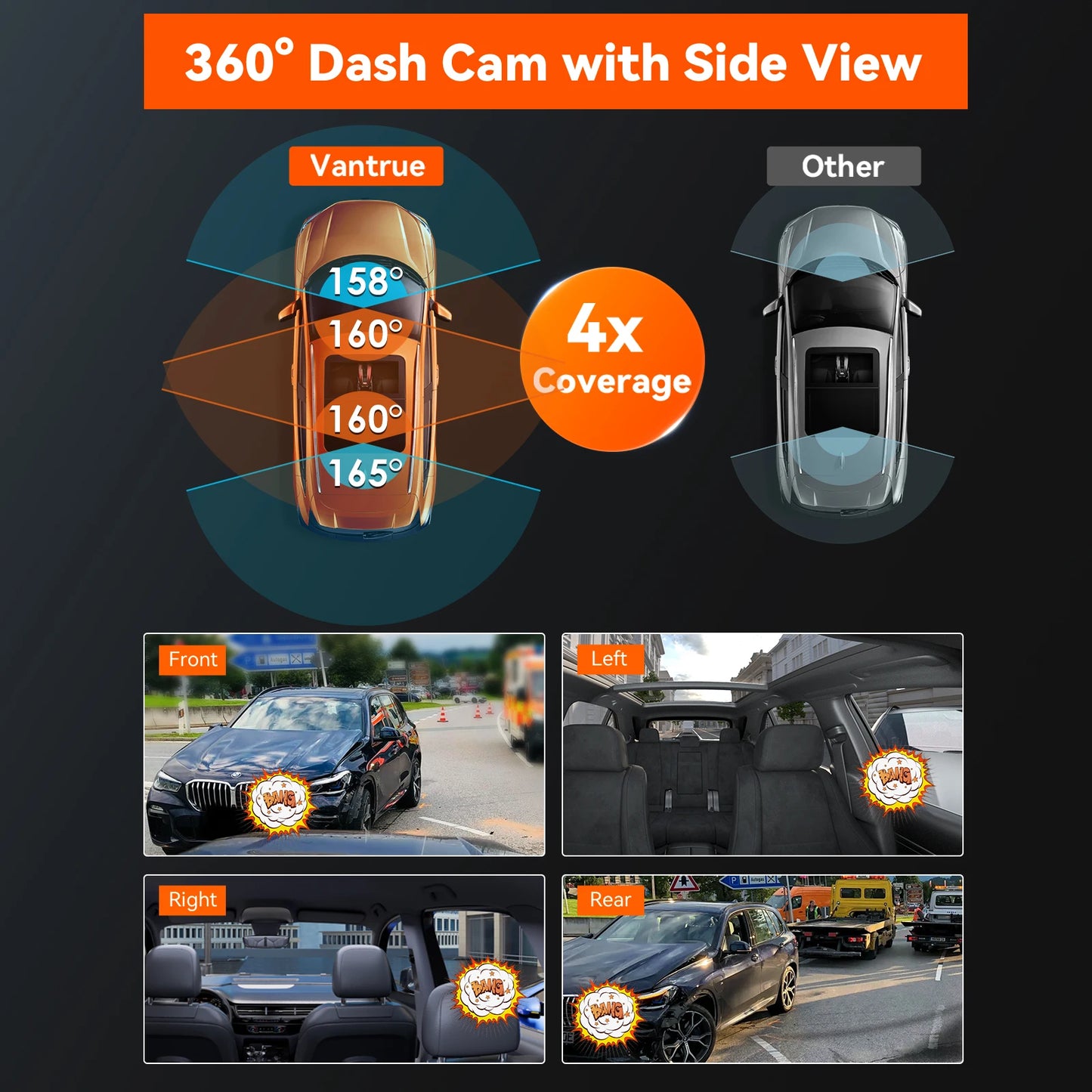Vantrue N5 Dash Cam 4 Channel WiFi 360 Night Vision