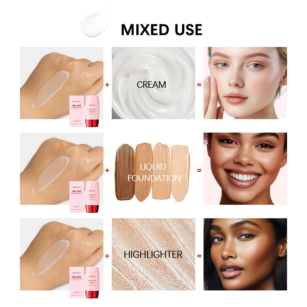 Blur Magnet Pore Blur Primer Matte Finish Oil Control Moisturizing Evens Skin Tone Seamless Long Lasting Makeup Base Flawless Face Primer