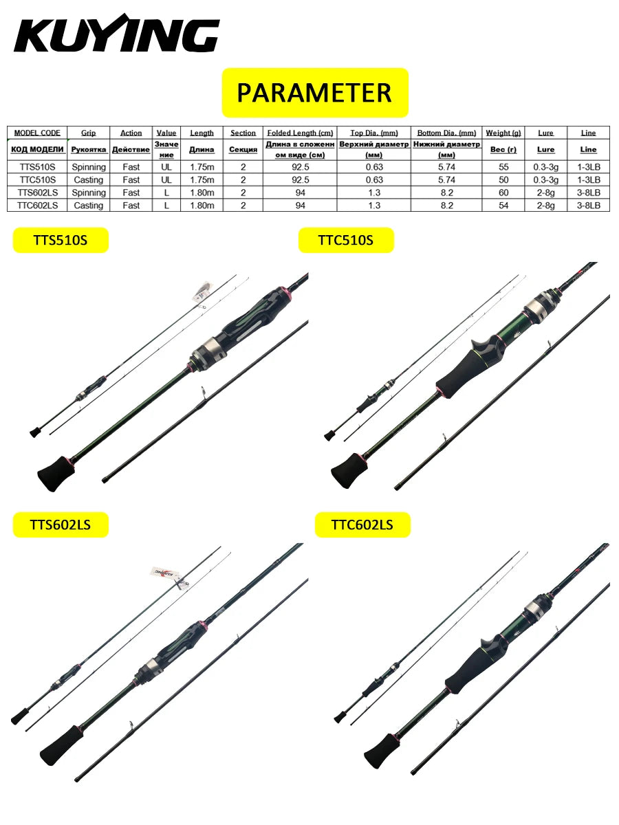 Kuying Stream Rod Fast Action Spinning Rod