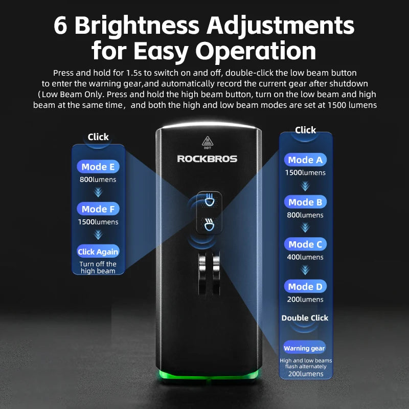 RockBros 3000LM Bike Light With 10000mAh Power Bank Waterproof Front Headlight High Low Beam For MTB And Road Cycling