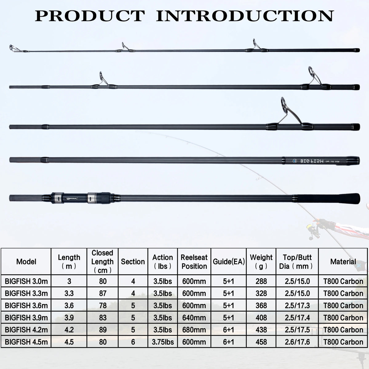BIUTIFU BIGFISH Carp Surfcasting Fishing Rods 3.0m 3.3m 3.6m 3.9m 4.2m 4.5m T800Carbon 3.5lbs Shore Casting 40-200g Spinning Hard Rock Pole