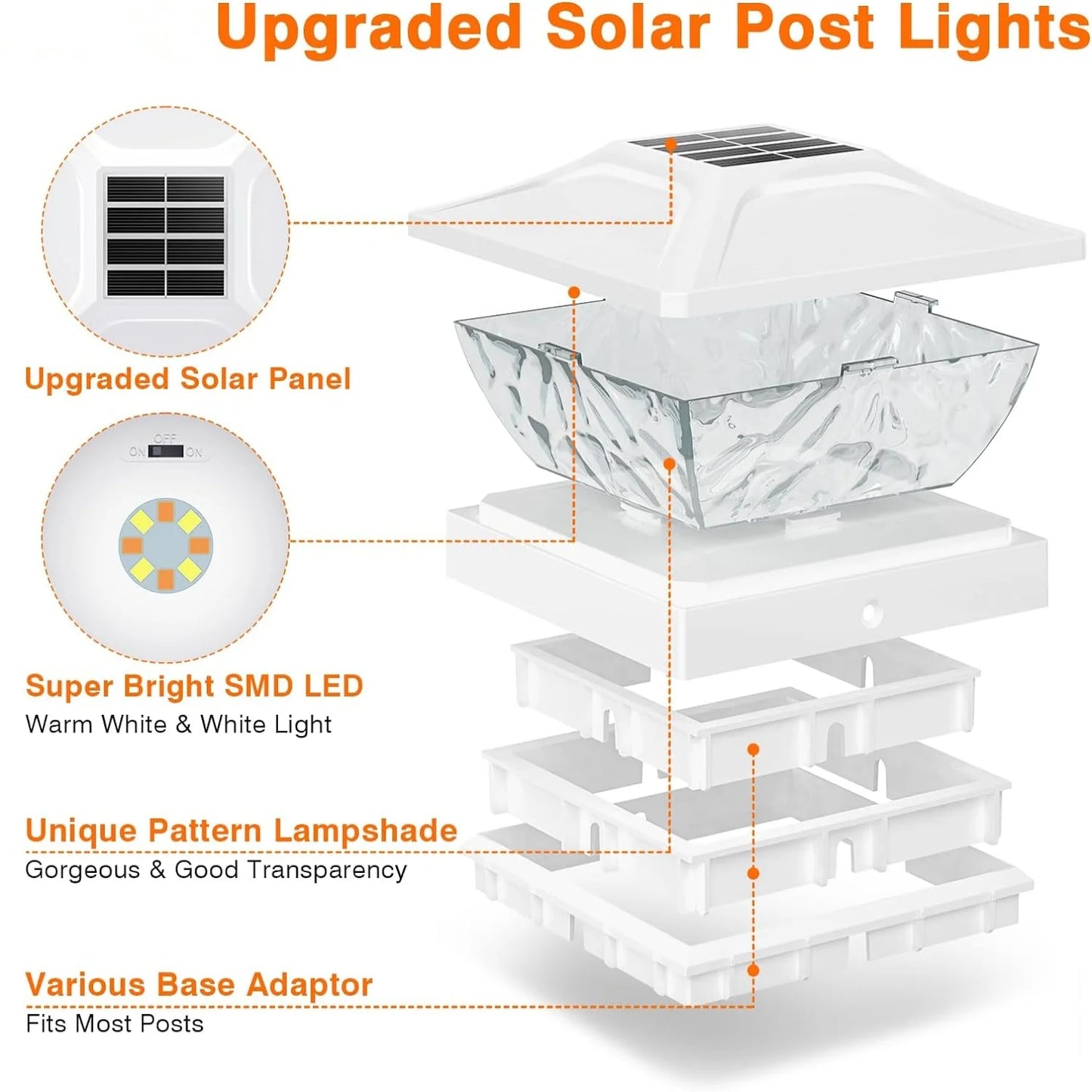 4 6 8 12 Pack Solar Post Lights 2 Mode Bright White Solar Powered Deck Lights For 4x4 4.5x4.5 5x5 Posts Garden Decor