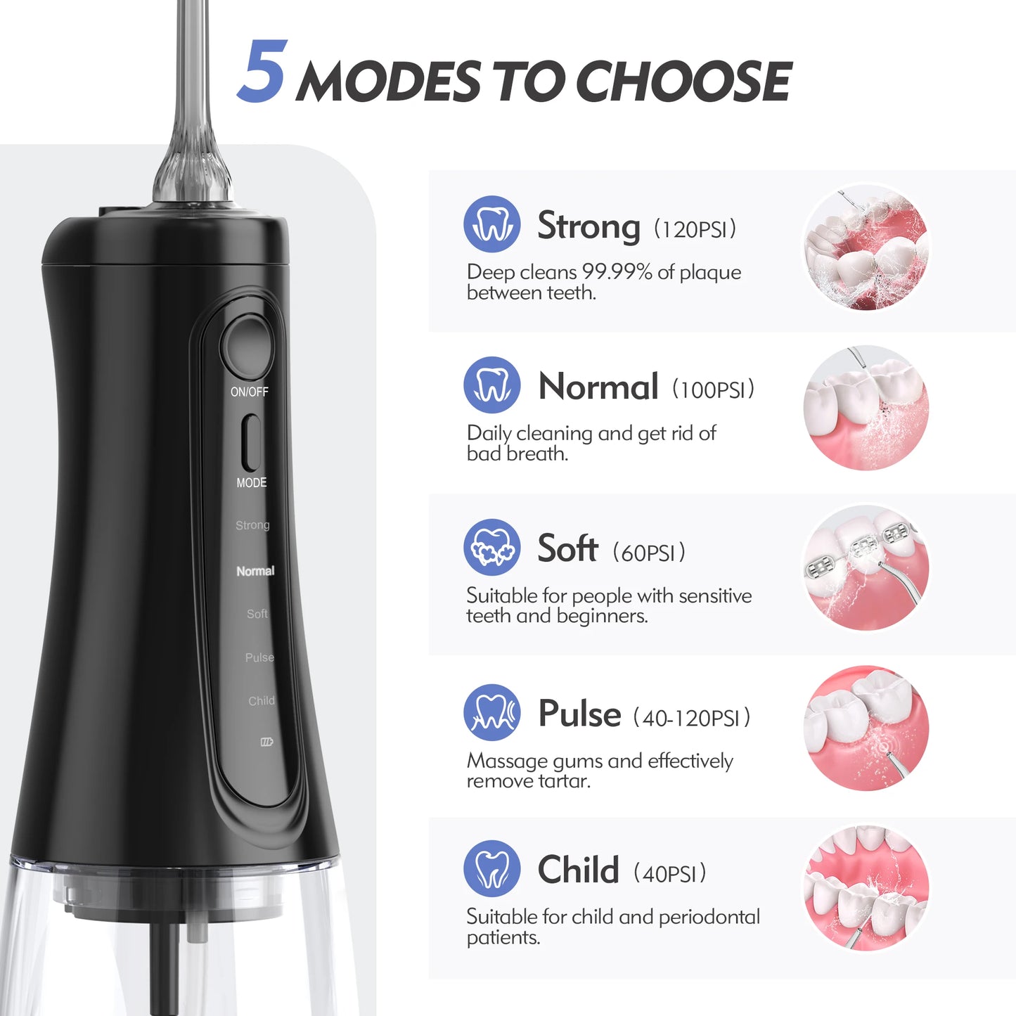 Sejoy Cordless Water Flosser Oral Irrigator With 5 Modes And 5 Nozzles Braces Care Travel And Home Use