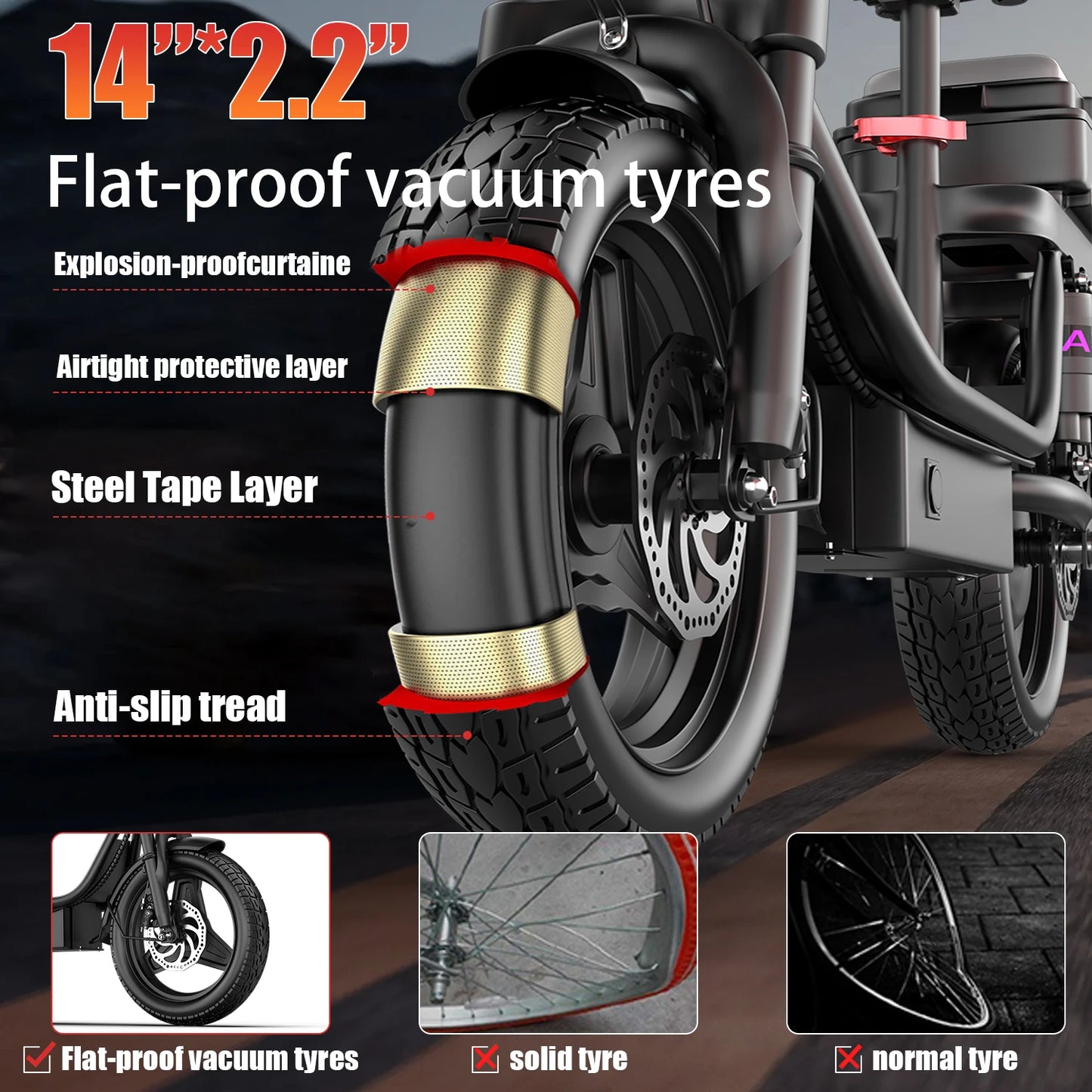 UPlee GQ8 Electric Bike 500W Foldable Fat Tire E-Bike