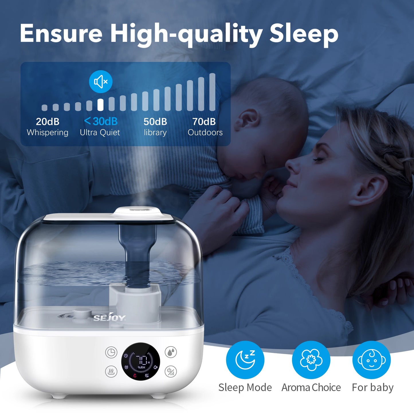 Sejoy Ultrasonic Humidifier Aromatherapy For Large Rooms