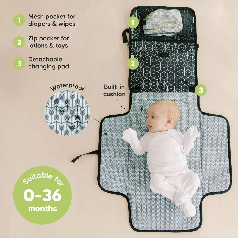 Diaper Bag Backpack With Portable Changing Pad For Travel