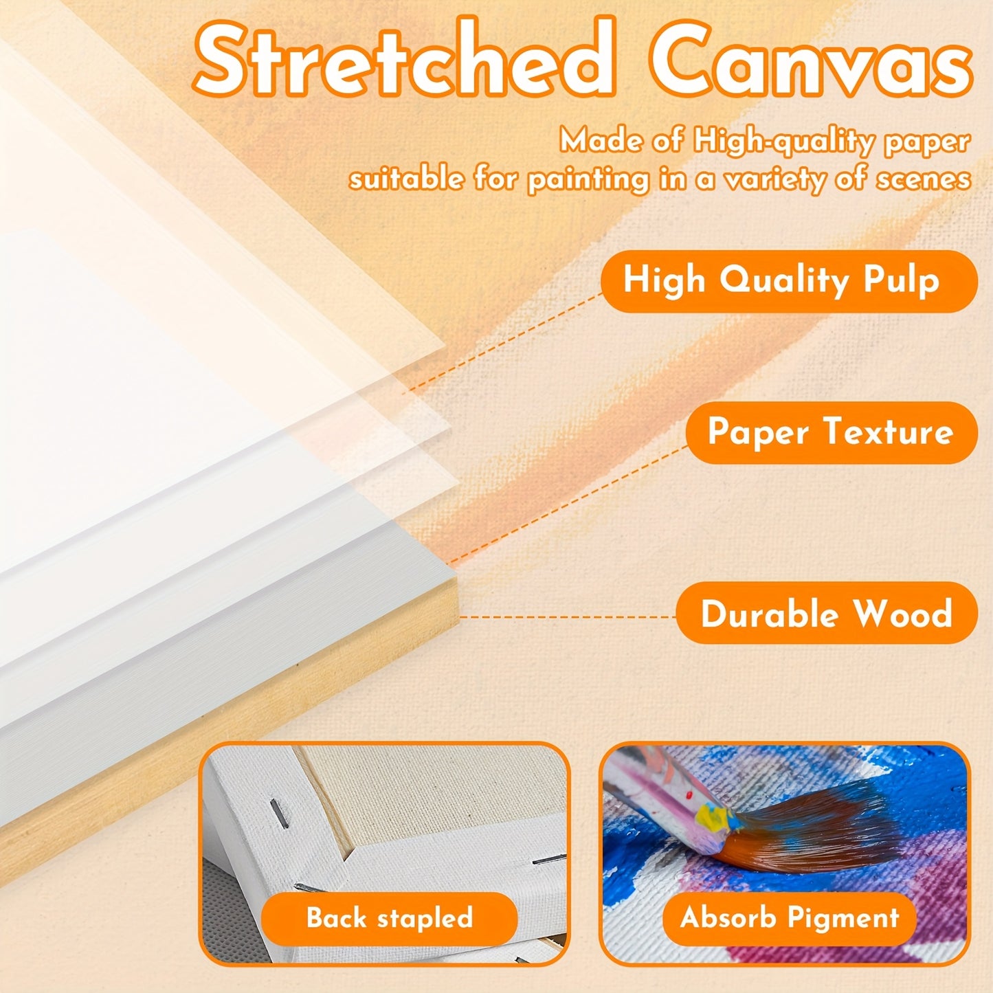 Conda Artist Quality Stretched Canvases Bulk Pack Set